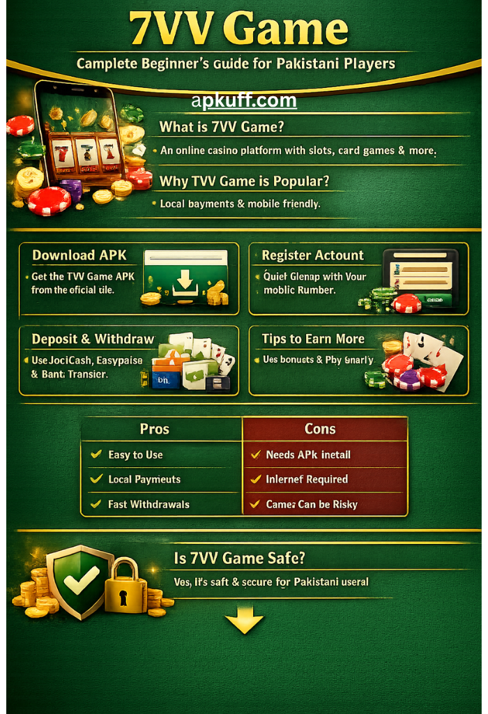 7VV Game Download